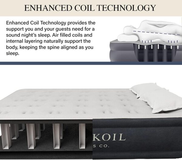 King Koil Luxury Full Size Plush Pillow Top Air Mattress with Built-in High-Speed Pump for Home