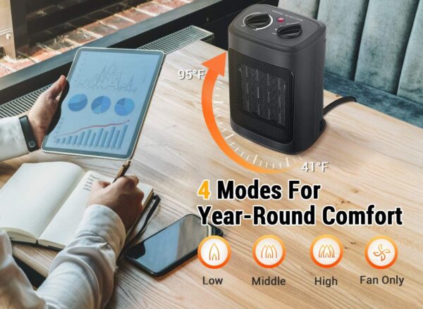 Space Heater, 1500W Electric Heaters Indoor Portable with Thermostat and Fan Modes for Bedroom