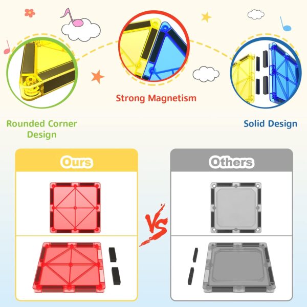 60 PCS Magnetic Building Tiles Kids Toys STEM Magnetic Blocks Sensory Toys Kids Games Magnet Building Toys for Boys and Girls