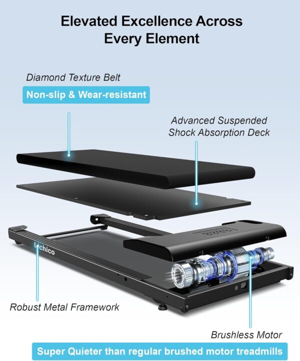 Walking Pad Under Desk Treadmill, Portable Small Treadmills for Home and Office
