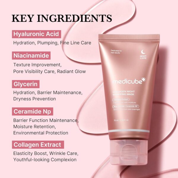 medicube Collagen Overnight Wrapping Peel Off Facial Mask Pack - Elasticity & Hydration Care, Reduces Sagging