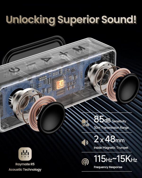 Raymate Bluetooth Speakers, 20W IPX7 Waterproof Speaker Wireless Bluetooth-V5.0, HiFi Stereo Sound