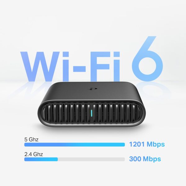TP-Link Ultra-Portable Wi-Fi 6 AX1500 Travel Router TL-WR1502X | Easy Public WiFi Sharing